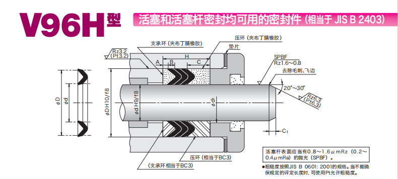 NOK活塞、活塞桿兩用V型密封件